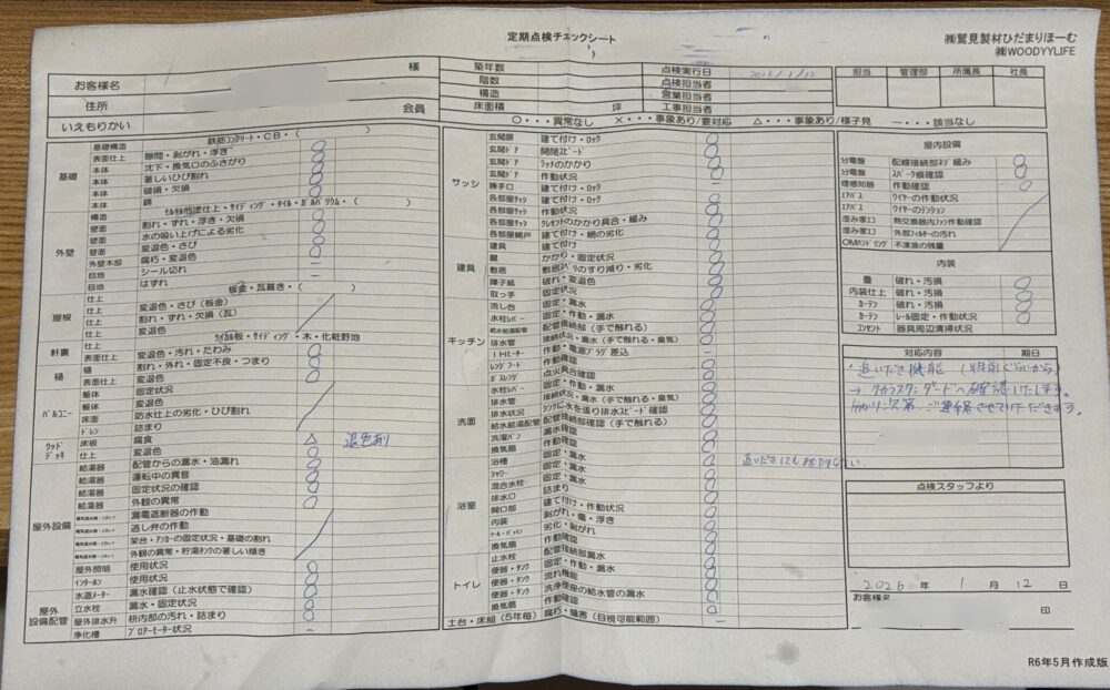 定期点検チェックシートで各項目をしっかりチェックしてくれています。