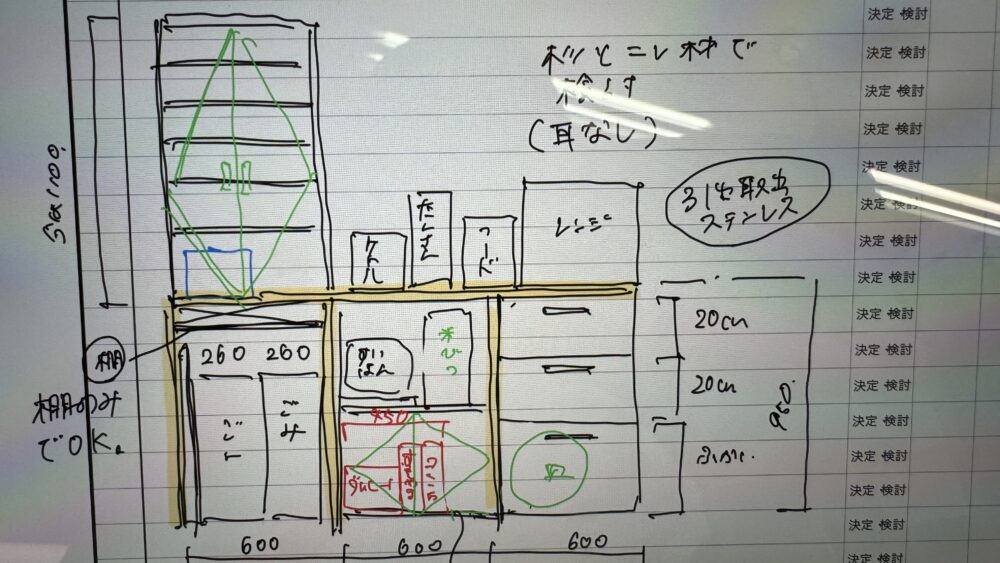 収納量を聞いてから設計士さんがカップボードのスケッチを取ります。