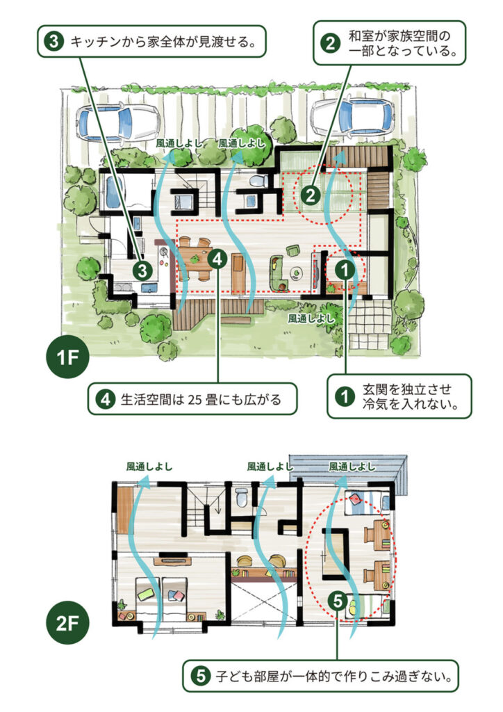 ひだまりほーむの広がり間取りの間取り図（公式サイトより引用）